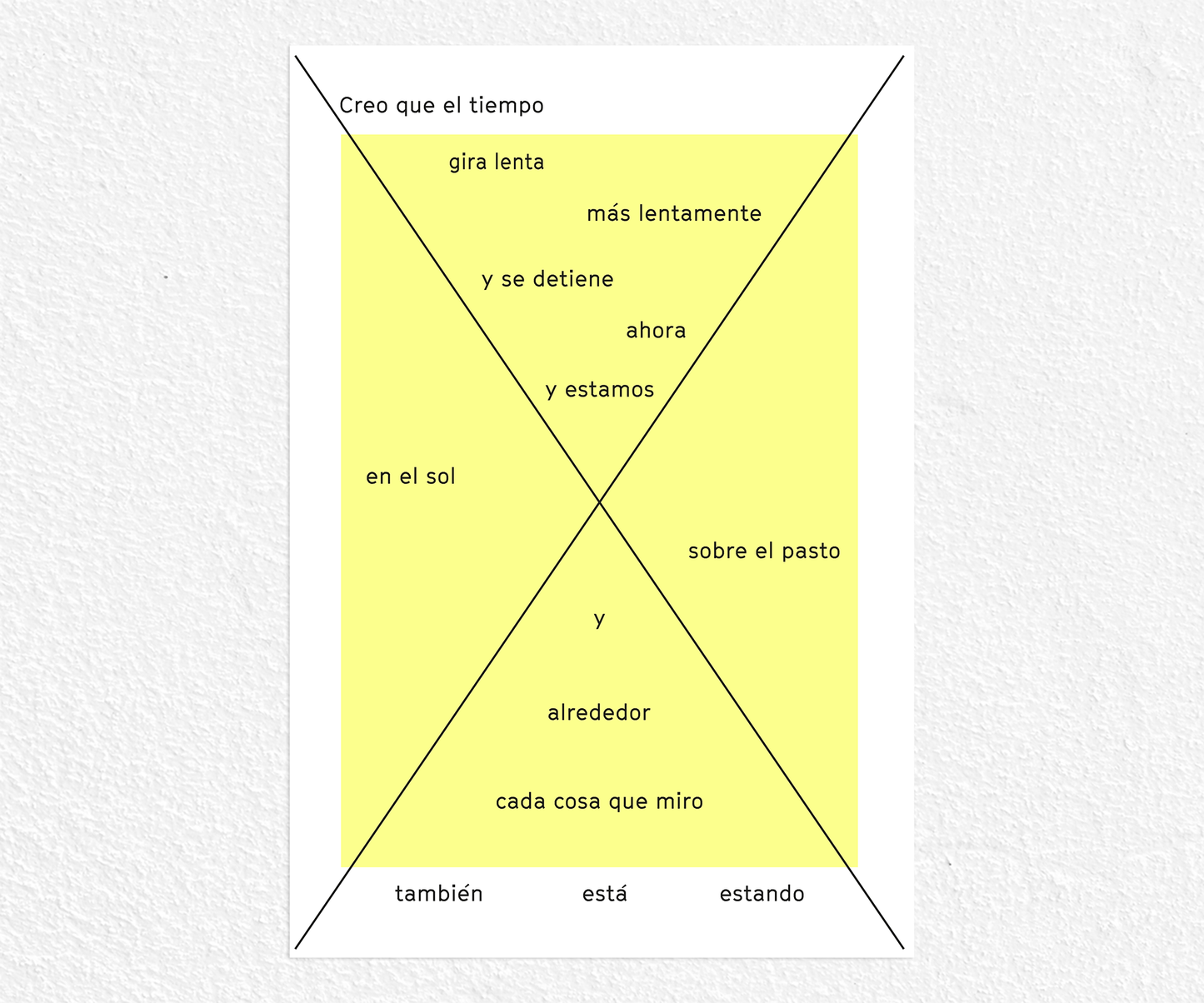 Creo que el tiempo